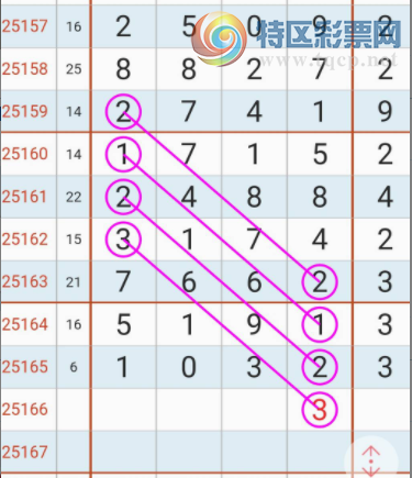 [] 25166ڣ240136β3βͼ382 / :ݸ / ID:1079866