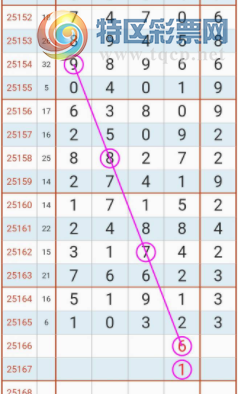 [] 25166ڣ240136β3βͼ699 / :ݸ / ID:1079866