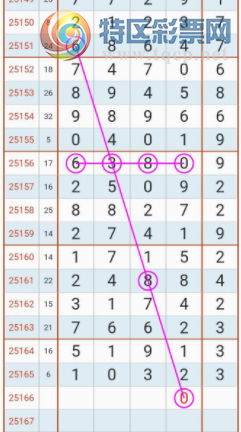 [] 25166ڣ240136β3βͼ888 / :ݸ / ID:1079866