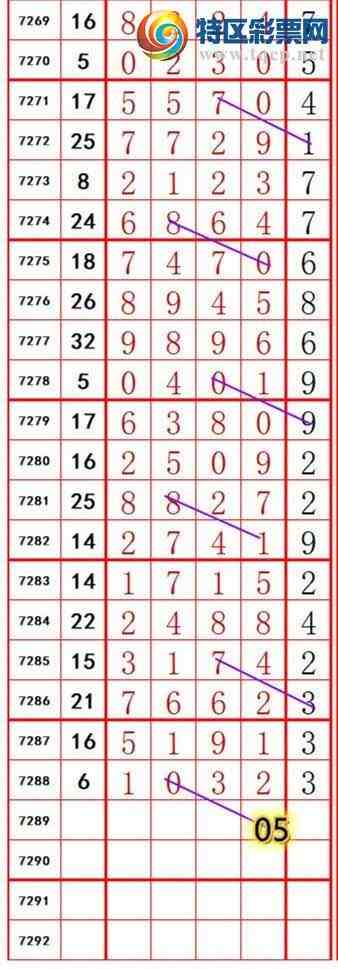 [] 25166ڣ˫صһͷ7312ͼ桿337 / :˫ / ID:1079667