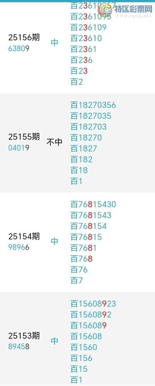 [������] 25166�ڣ��������а�λ16��14�ڣ�����2����λ��ͼ�桿124 / ����:�����󲮵� / ����ID:1080108