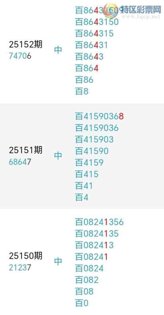 [������] 25166�ڣ��������а�λ16��14�ڣ�����2����λ��ͼ�桿664 / ����:�����󲮵� / ����ID:1080108