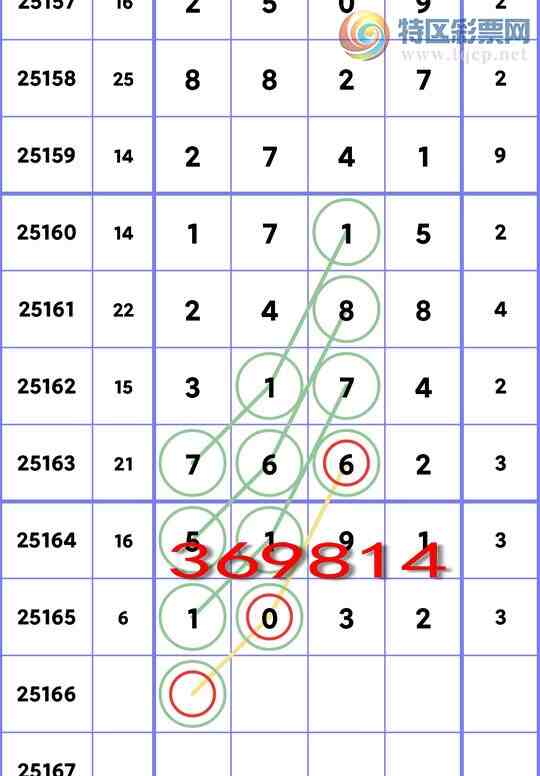 [] 25166ڣֺ1XX25XX1,3XX4,1XX5,8XX7ͼ]868 / :ڸ / ID:1080061