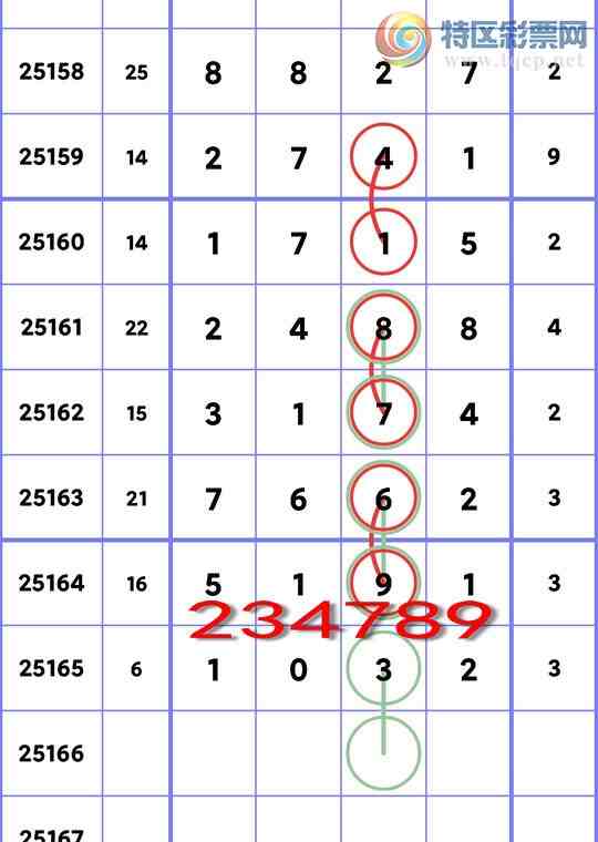 [] 25166ڣ.ͷ2У5,2,5,3,2,1Сͼ]232 / :ʦ / ID:1080092