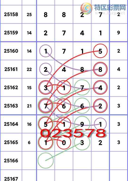 [] 25166ڣ.ͷ2У5,2,5,3,2,1Сͼ]742 / :ʦ / ID:1080092