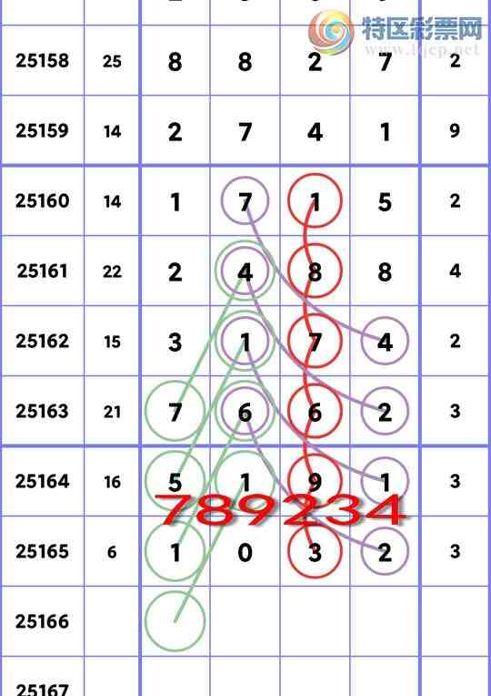 [] 25166ڣ[β)1У5,3,1,2,2,1.ͼ]747 / : / ID:1080029