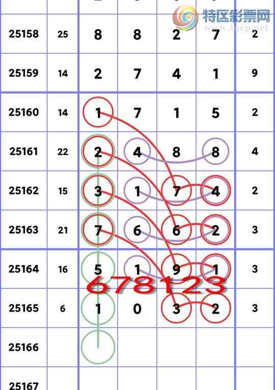 [] 25166ڣ[β)1У5,3,1,2,2,1.ͼ]26 / : / ID:1080029