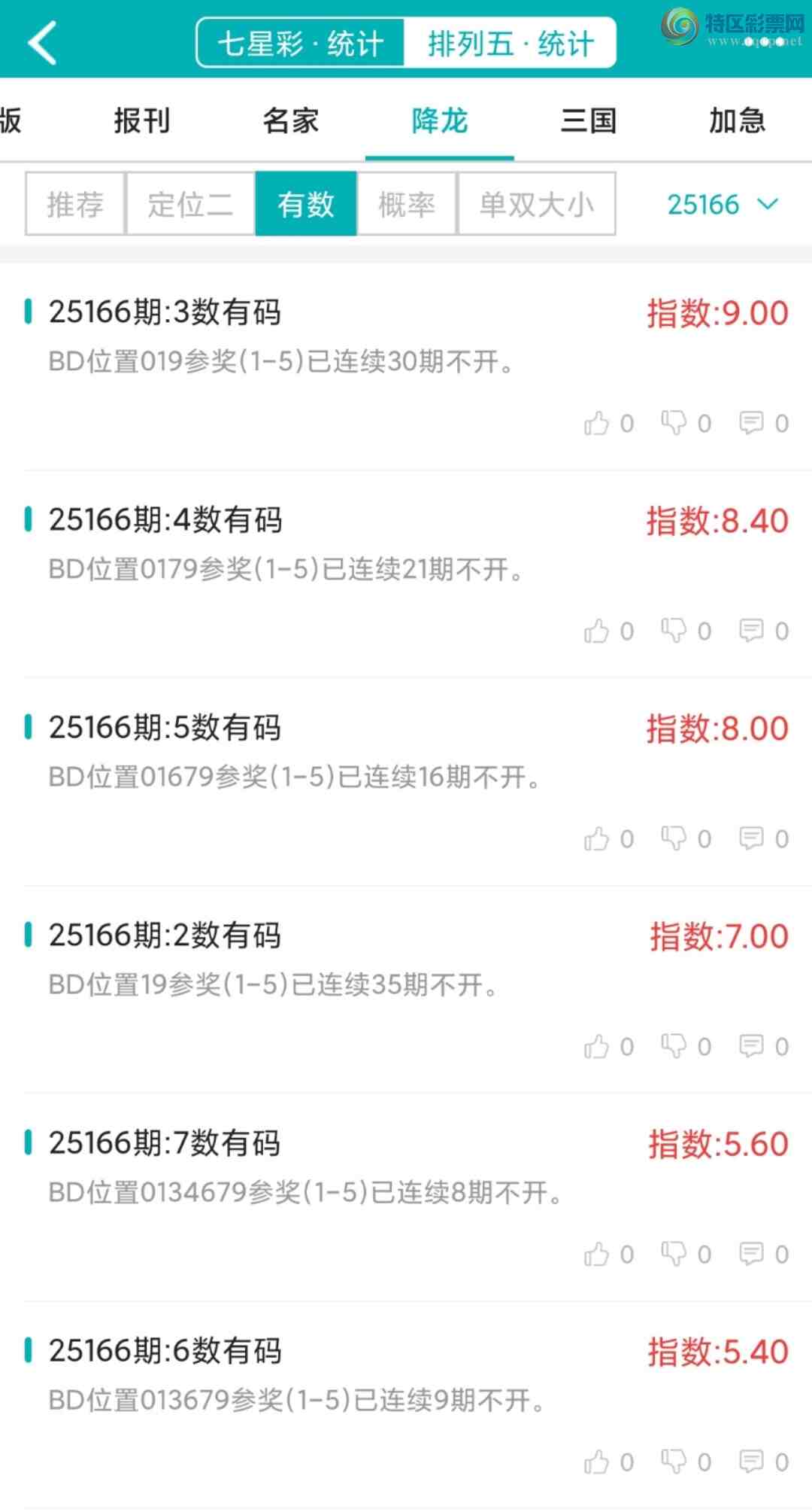 [] 25166ڣͳơ彵ͳƸ2У򽱾΢ʵ㲥!39 / :ͷ-С / ID:1080158