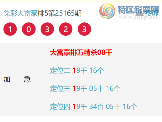 [������] 25166�ڣ��󸻺��Ӽ��ٴε���1ͷ768 / ����:��ʴ󸻺� / ����ID:1080211