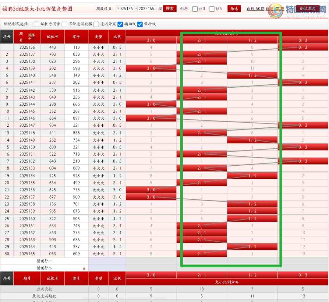 [����3D] 25166�ڣ����˵ĳ��ϸ���3D2025166��290 / ����:���˵ĳ��ϡ� / ����ID:1080245