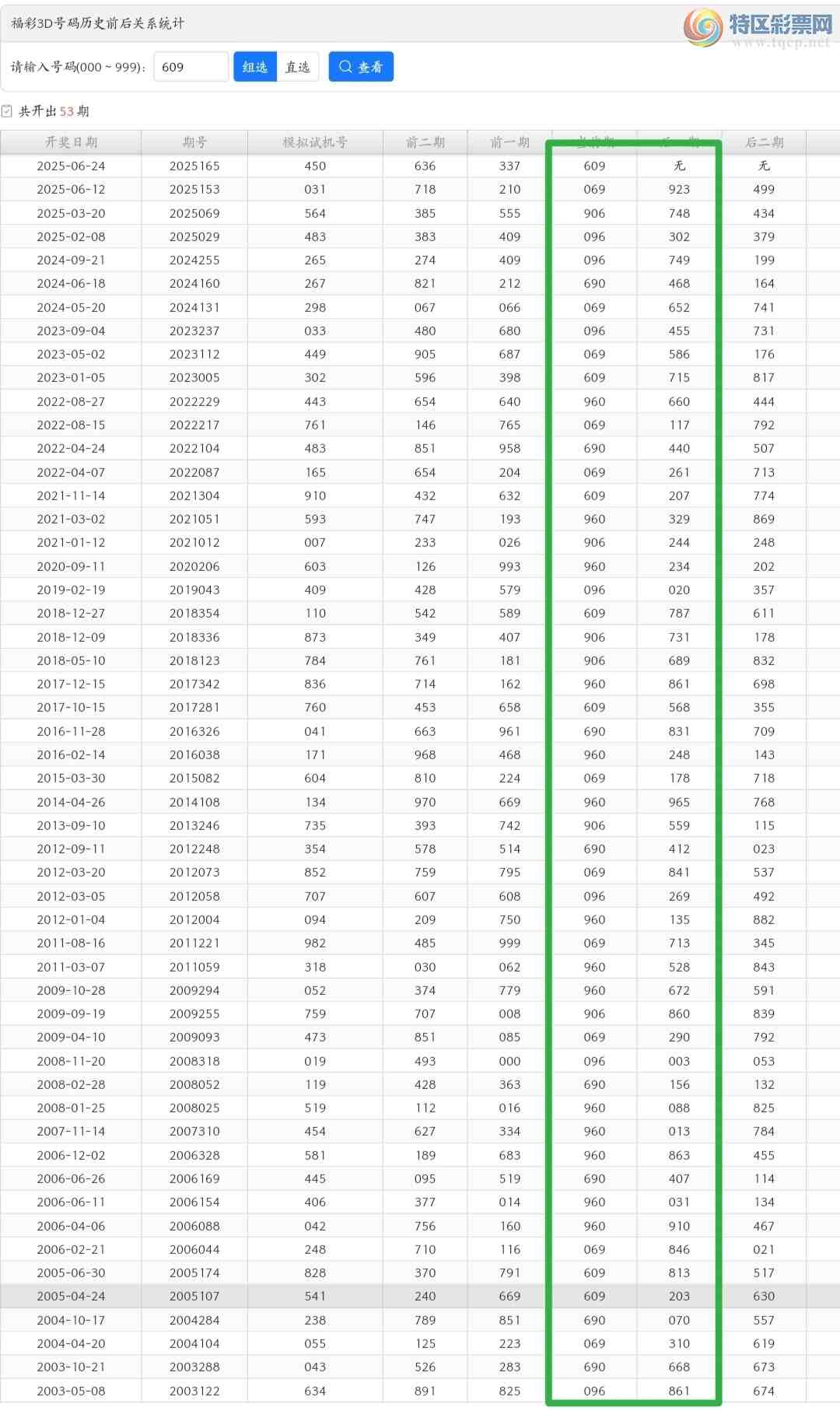 [����3D] 25166�ڣ����˵ĳ��ϸ���3D2025166��195 / ����:���˵ĳ��ϡ� / ����ID:1080245