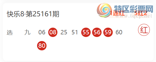 [����8] 25166�ڣ���ҹ������뷶Χ�Ƽ�18�룬����Ŀ����һ�Ƚ�501 / ����:��ҹ���� / ����ID:1080032