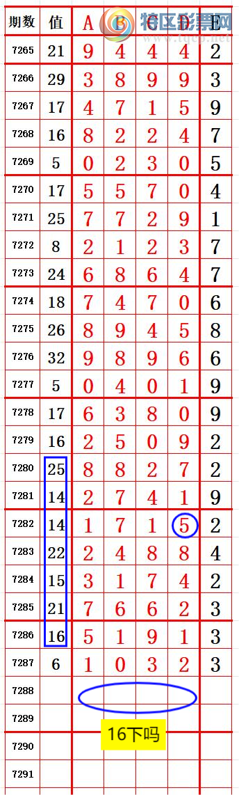 [] 25167ڣ Ƽǰ1β6 ׼ͼ桿774 / :666 / ID:1080276