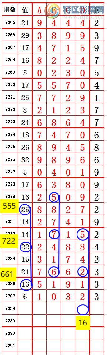 [] 25167ڣ Ƽǰ1β6 ׼ͼ桿0 / :666 / ID:1080276