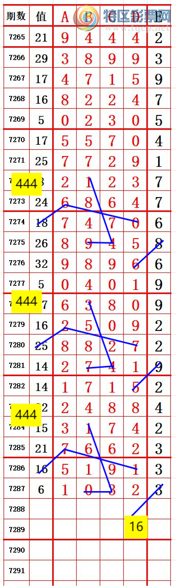 [] 25167ڣ Ƽǰ1β6 ׼ͼ桿369 / :666 / ID:1080276