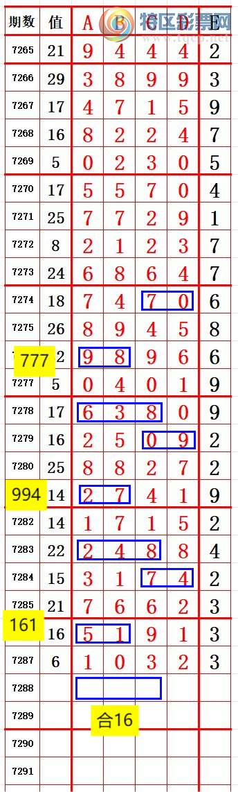 [] 25167ڣ Ƽǰ1β6 ׼ͼ桿749 / :666 / ID:1080276