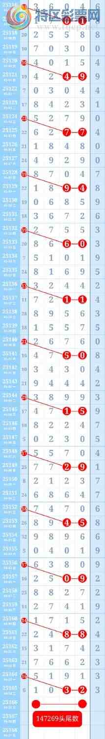 [������] 25167�ڣ��ƽ�ͷβ����ɱһ��ͷһ��β��ͼ�桿960 / ����:��ؼ  ������ / ����ID:1080289