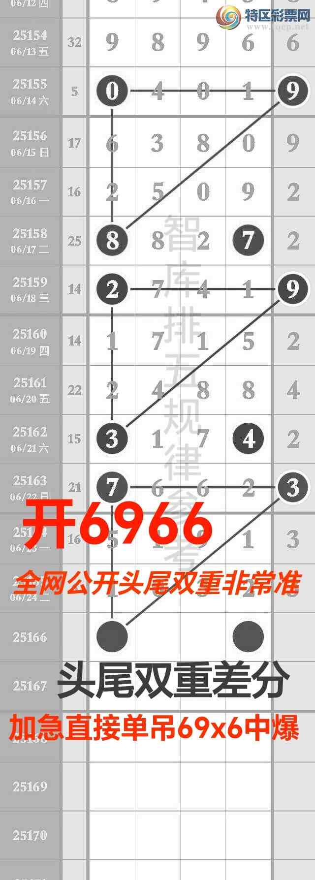 [������] 25167�ڣ���ϲ�ǿ�Ӽ�����69x6�����й���ͷβ˫��׼284 / ����:��@�� / ����ID:1080275