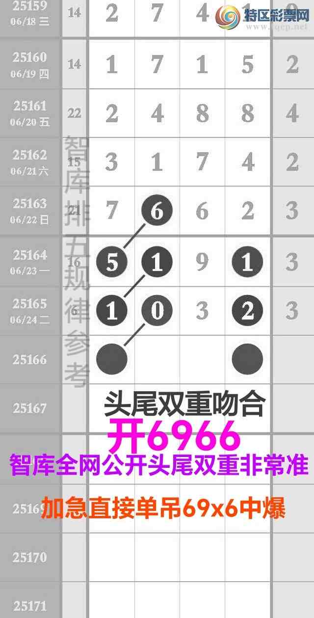 [������] 25167�ڣ���ϲ�ǿ�Ӽ�����69x6�����й���ͷβ˫��׼52 / ����:��@�� / ����ID:1080275