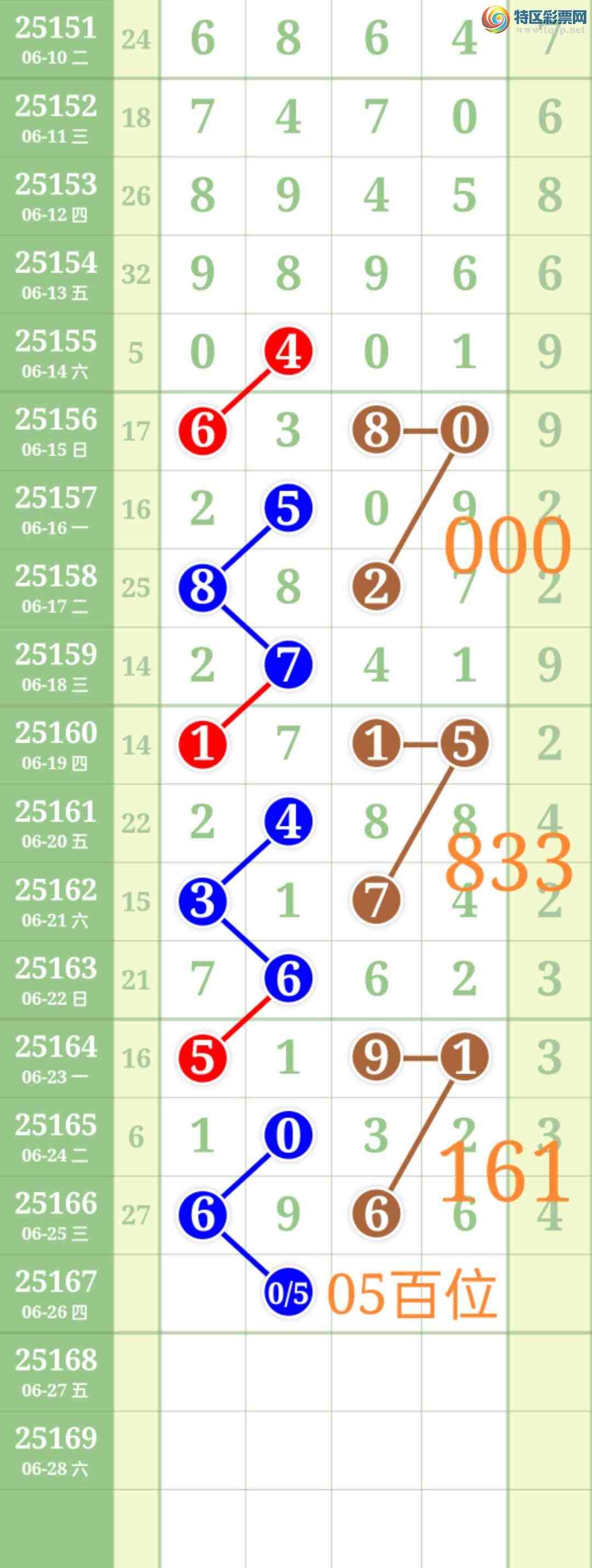 [������] 25167�ڣ���ʤ��Ʒ��ͼ�桿458 / ����:��ʤ[��Ĵ30024 / ����ID:1080283