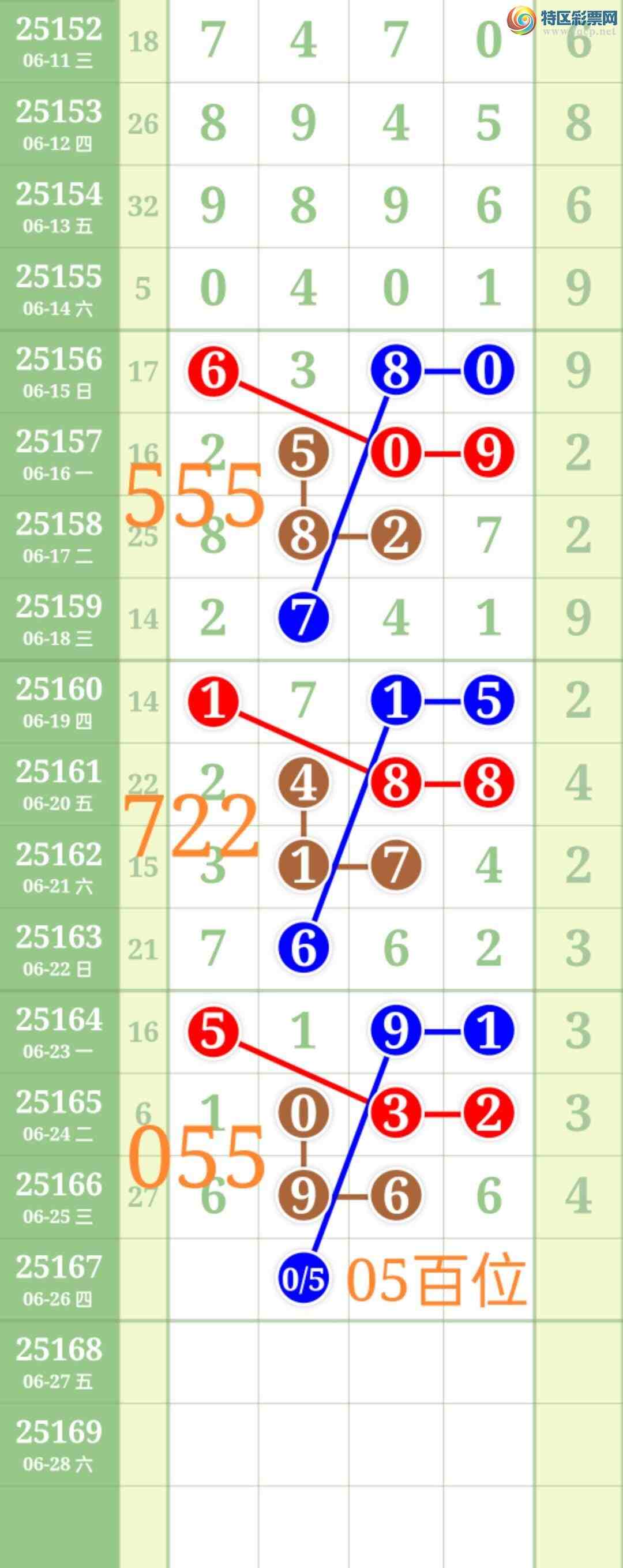 [������] 25167�ڣ���ʤ��Ʒ��ͼ�桿35 / ����:��ʤ[��Ĵ30024 / ����ID:1080283