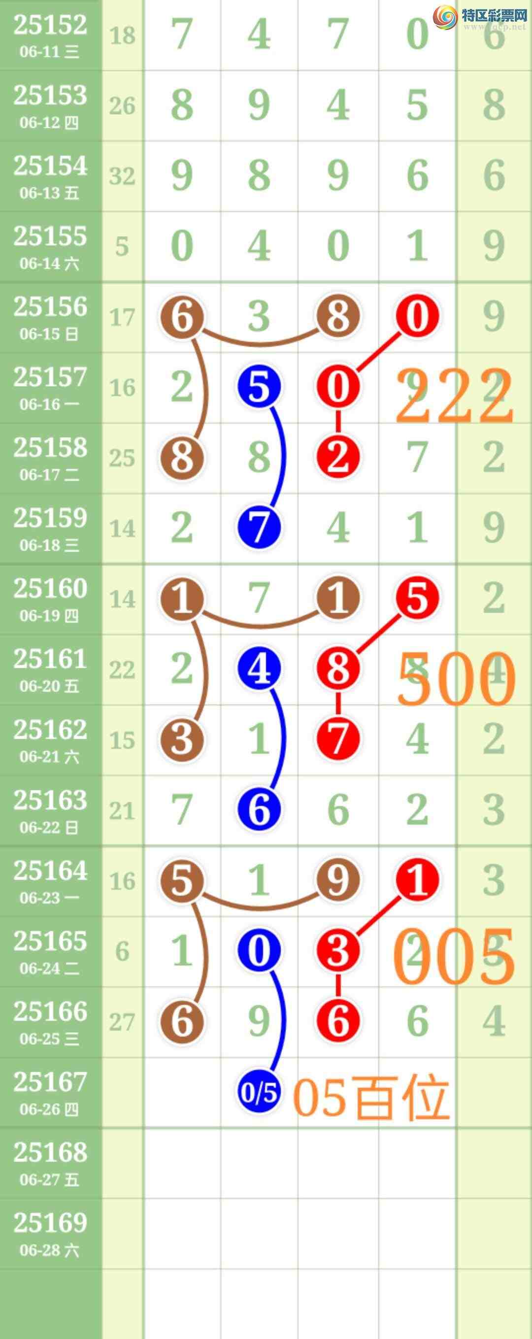 [������] 25167�ڣ���ʤ��Ʒ��ͼ�桿154 / ����:��ʤ[��Ĵ30024 / ����ID:1080283