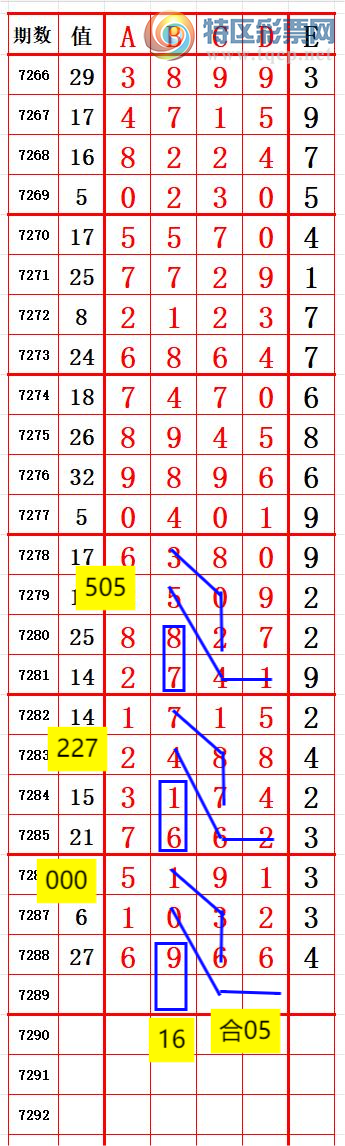 [] 25167ڣ Ƽǰ1β6 ׼ͼ桿190 / :666 / ID:1080276