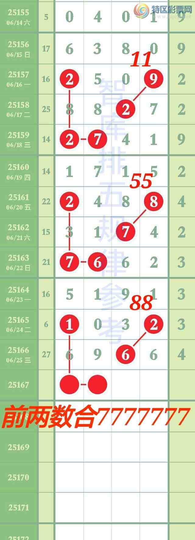 [������] 25167�ڣ���ϲ�ǿ�Ӽ�����69x6�����й���ͷβ˫��׼577 / ����:��@�� / ����ID:1080275