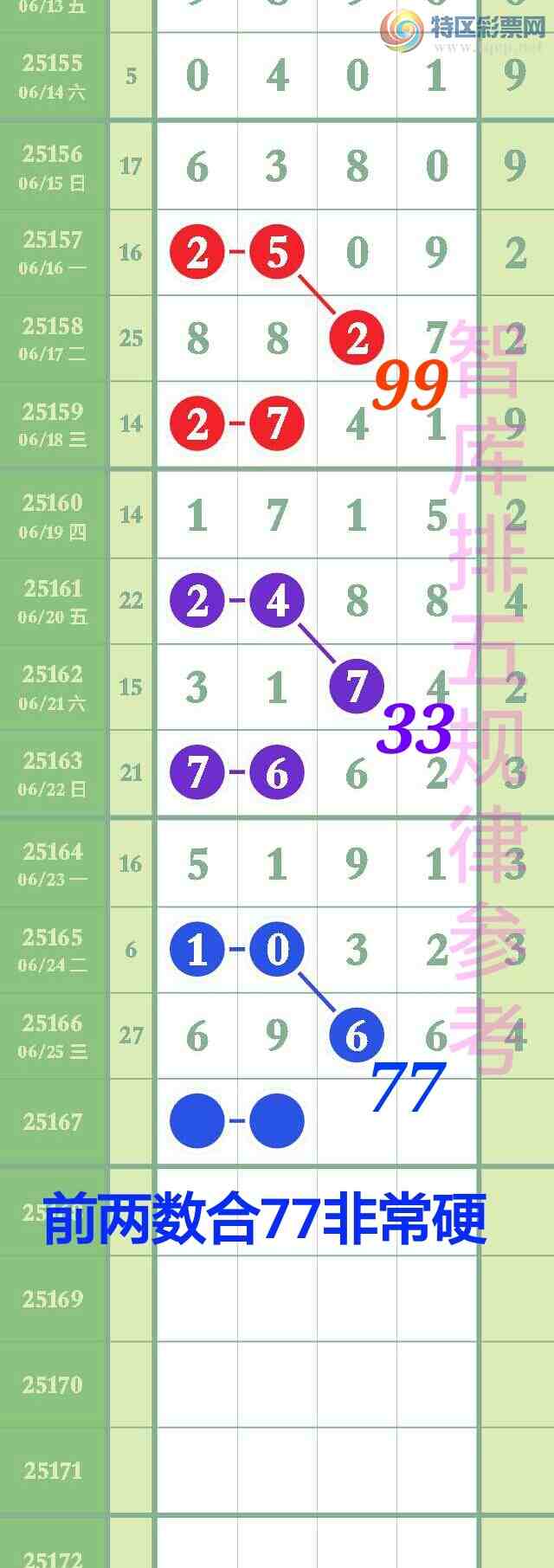 [������] 25167�ڣ���ϲ�ǿ�Ӽ�����69x6�����й���ͷβ˫��׼539 / ����:��@�� / ����ID:1080275