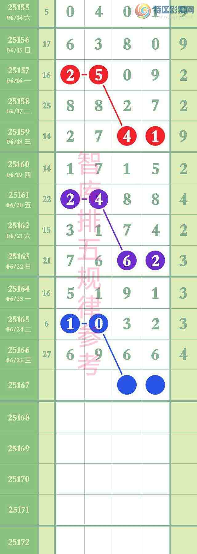 [������] 25167�ڣ���ϲ�ǿ�Ӽ�����69x6�����й���ͷβ˫��׼755 / ����:��@�� / ����ID:1080275