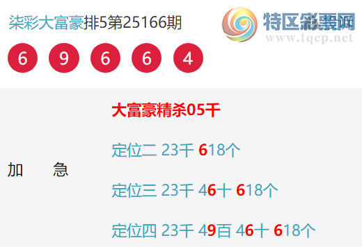 [������] 25167�ڣ��󸻺��Ӽ�Ȧ�к�����479 / ����:��ʴ󸻺� / ����ID:1080722