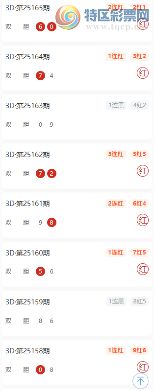 [����3D] 25167�ڣ��������ÿ���һ����˫����10��647 / ����:������� / ����ID:1080395