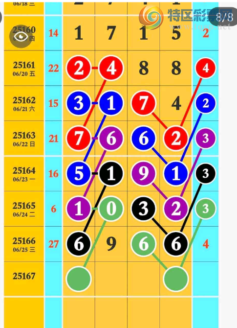 [������] 25167�ڣ��Ӽ�������666��ͷ���Ƽ�6���ص�3��792 / ����:ɾ����˼�� / ����ID:1080668