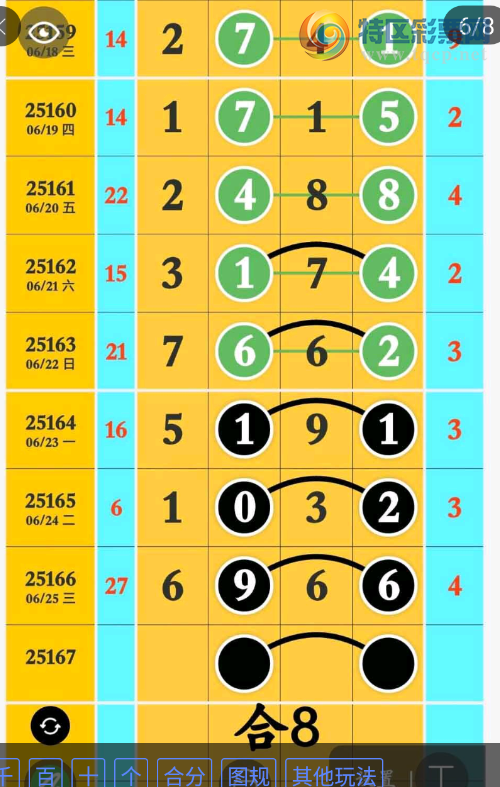 [������] 25167�ڣ��Ӽ�������666��ͷ���Ƽ�6���ص�3��546 / ����:ɾ����˼�� / ����ID:1080668