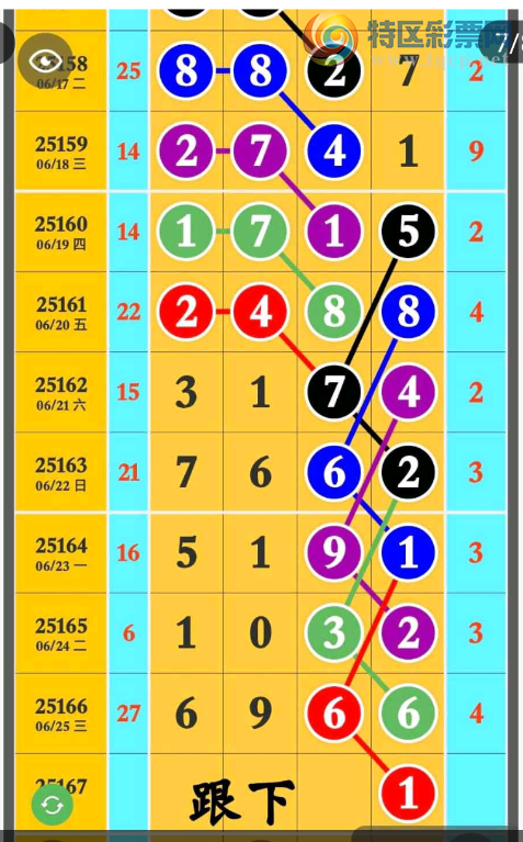 [������] 25167�ڣ��Ӽ�������666��ͷ���Ƽ�6���ص�3��264 / ����:ɾ����˼�� / ����ID:1080668