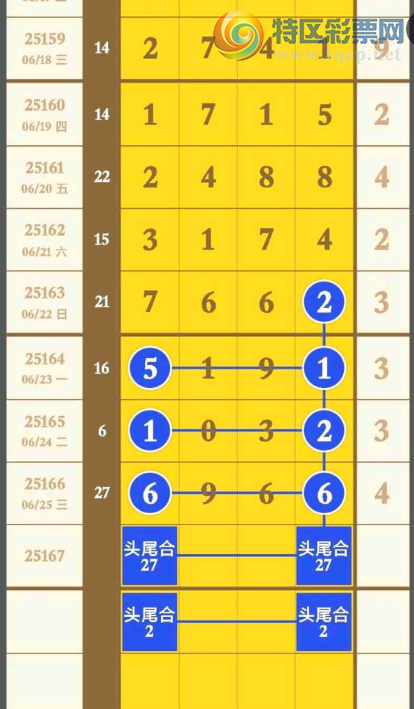 [������] 25167�ڣ�������6666ʮλ�����Ӽ�ɱ��������792 / ����:Ʊ����� / ����ID:1080665