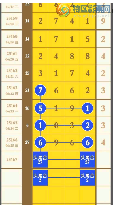 [������] 25167�ڣ�������6666ʮλ�����Ӽ�ɱ��������641 / ����:Ʊ����� / ����ID:1080665