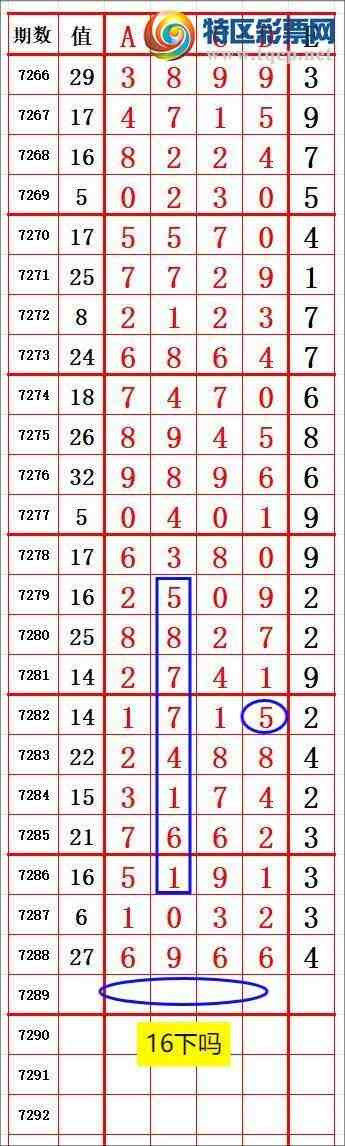 [������] 25167�ڣ�����˫�ر��ڵ���һ��ͷ��74��12����ͼ�桿564 / ����:����˫�� / ����ID:1080292