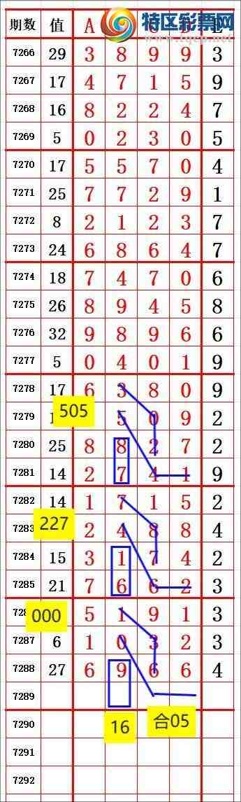 [������] 25167�ڣ�����˫�ر��ڵ���һ��ͷ��74��12����ͼ�桿35 / ����:����˫�� / ����ID:1080292