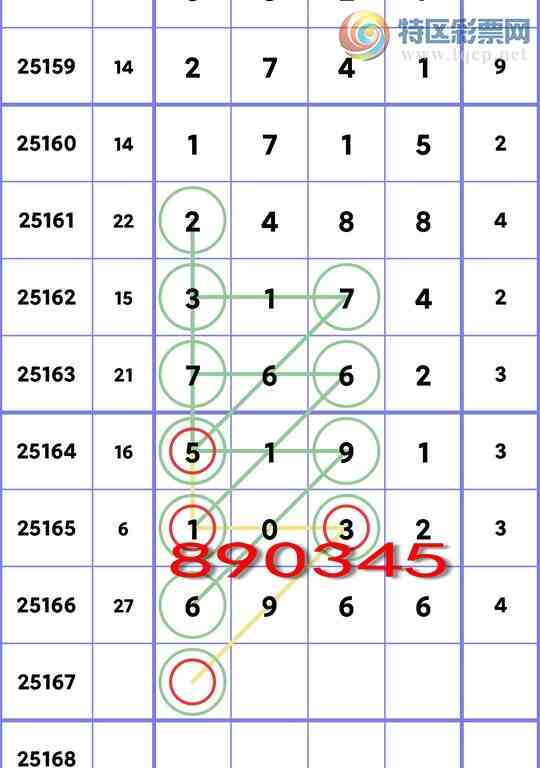 [������] 25167�ڣ��ֺ���1XX2������5XX1,����3XX4,����1XX5,����8XX7��ͼ��]622 / ����:�ڸ� / ����ID:1080340