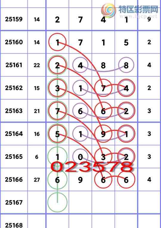 [������] 25167�ڣ��ֺ���1XX2������5XX1,����3XX4,����1XX5,����8XX7��ͼ��]204 / ����:�ڸ� / ����ID:1080340