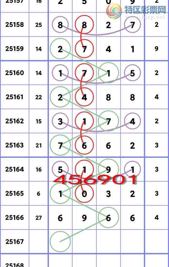 [������] 25167�ڣ�����49��(������)�����ѻ��ᣬ����������.��ͼ��]189 / ����:��ͷ��β@ / ����ID:1080372