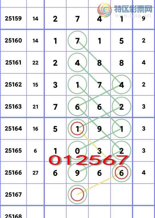 [������] 25167�ڣ�������ͷβ��������1XX2����ͼ�桿876 / ����:�����д� / ����ID:1080332