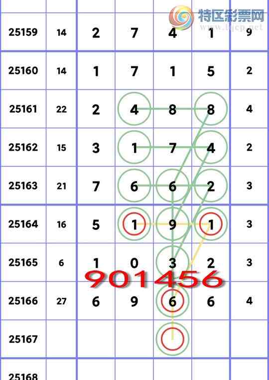 [������] 25167�ڣ�������ͷβ��������1XX2����ͼ�桿657 / ����:�����д� / ����ID:1080332