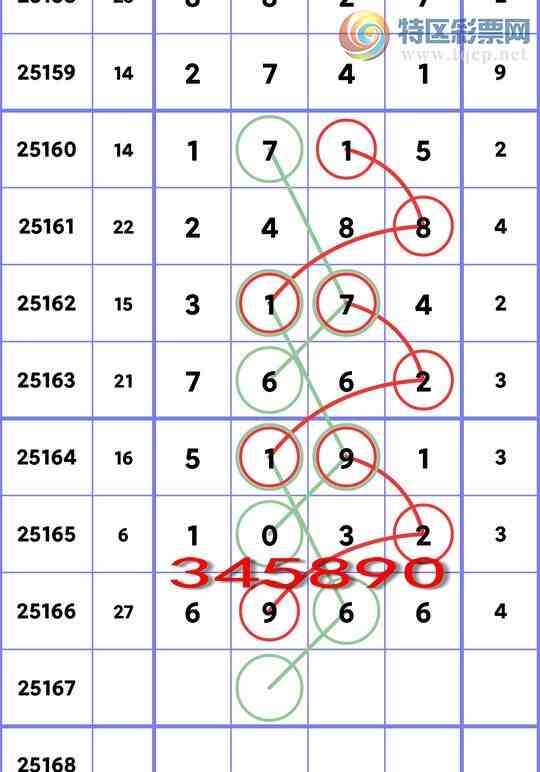 [������] 25167�ڣ�[��β)��6������,1����,5����,3����,1����,2����,2���С�ͼ��]31 / ����:������ / ����ID:1080335