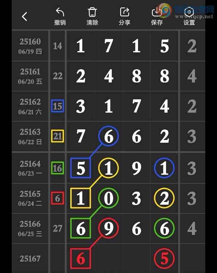 [������] 25167�ڣ�����3��2,OK�ޡ�ͼ�桿410 / ����:�㶫ë�� / ����ID:1080303