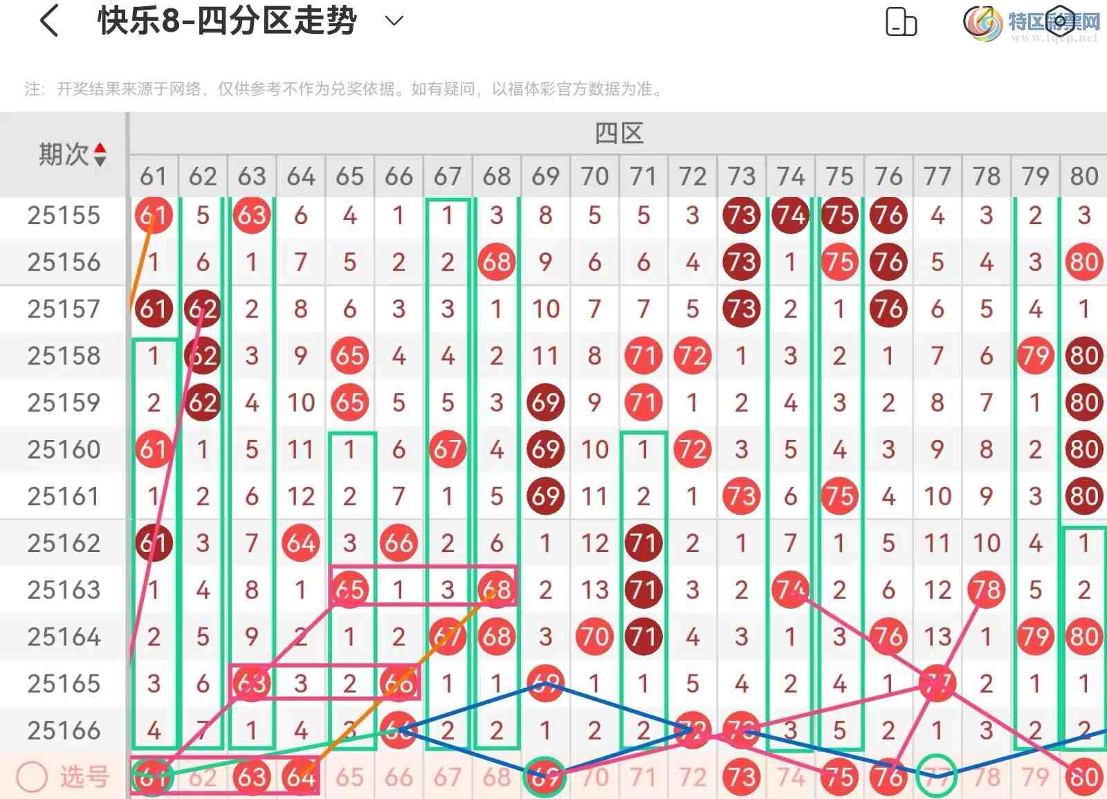 [����8] 25167�ڣ����ְ˵�25167�ڻ������Ʒ����������������ģ�10 / ����:��˿˿�� / ����ID:1080833