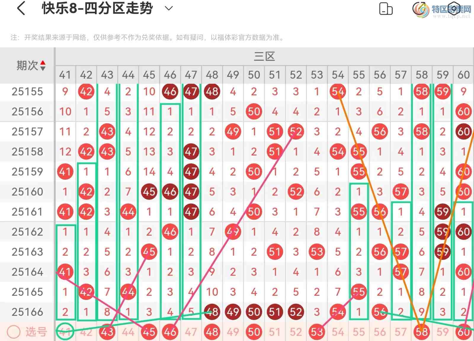 [����8] 25167�ڣ����ְ˵�25167�ڻ������Ʒ����������������ģ�438 / ����:��˿˿�� / ����ID:1080833
