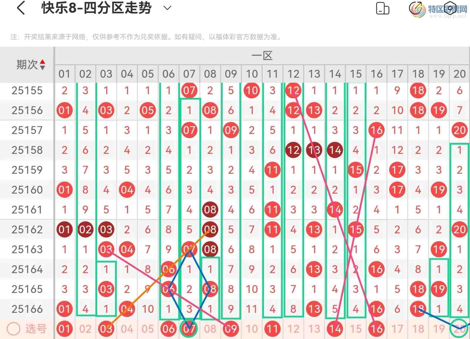 [����8] 25167�ڣ����ְ˵�25167�ڻ������Ʒ����������������ģ�320 / ����:��˿˿�� / ����ID:1080833