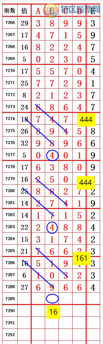 [] 25168ڣ λ66 ׼ͼ桿131 / :666 / ID:1080890